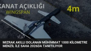 Mızrak Akıllı Dolanan Mühimmat 1000 Kilometre Menzil ile SAHA 2026da Tanıtılıyor