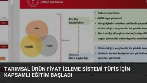Tarımsal Ürün Fiyat İzleme Sistemi TÜFİS İçin Kapsamlı Eğitim Başladı