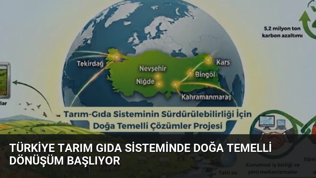 Türkiye Tarım Gıda Sisteminde Doğa Temelli Dönüşüm Başlıyor