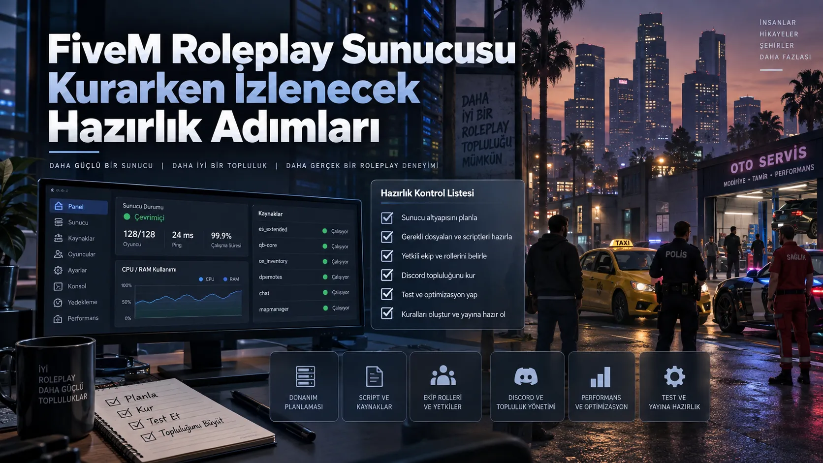 FiveM Roleplay Sunucusu Kurarken İzlenecek Hazırlık Adımları