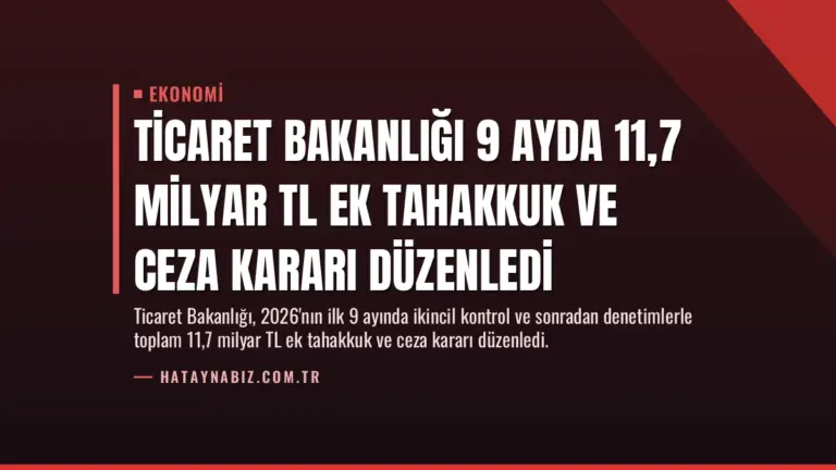 Ticaret Bakanlığı 9 Ayda 11,7 Milyar TL Ek Tahakkuk ve Ceza Kararı Düzenledi